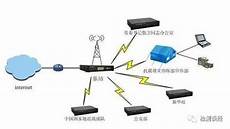 新加坡云服务器_新加坡vps_云服务器租用