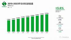 以“一带一路”建设为统领