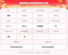 新加坡服务器卡不卡服务器端也无法对您的数据进行追踪查看和调用