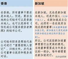 新加坡服务器怎么进入!新加坡服务器怎么进入?下面就进入他的第一人称