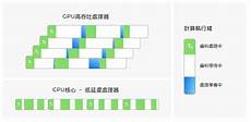 ps游戏新加坡服务器谣言看多了!ps游戏新加坡服务器 我都快信啦